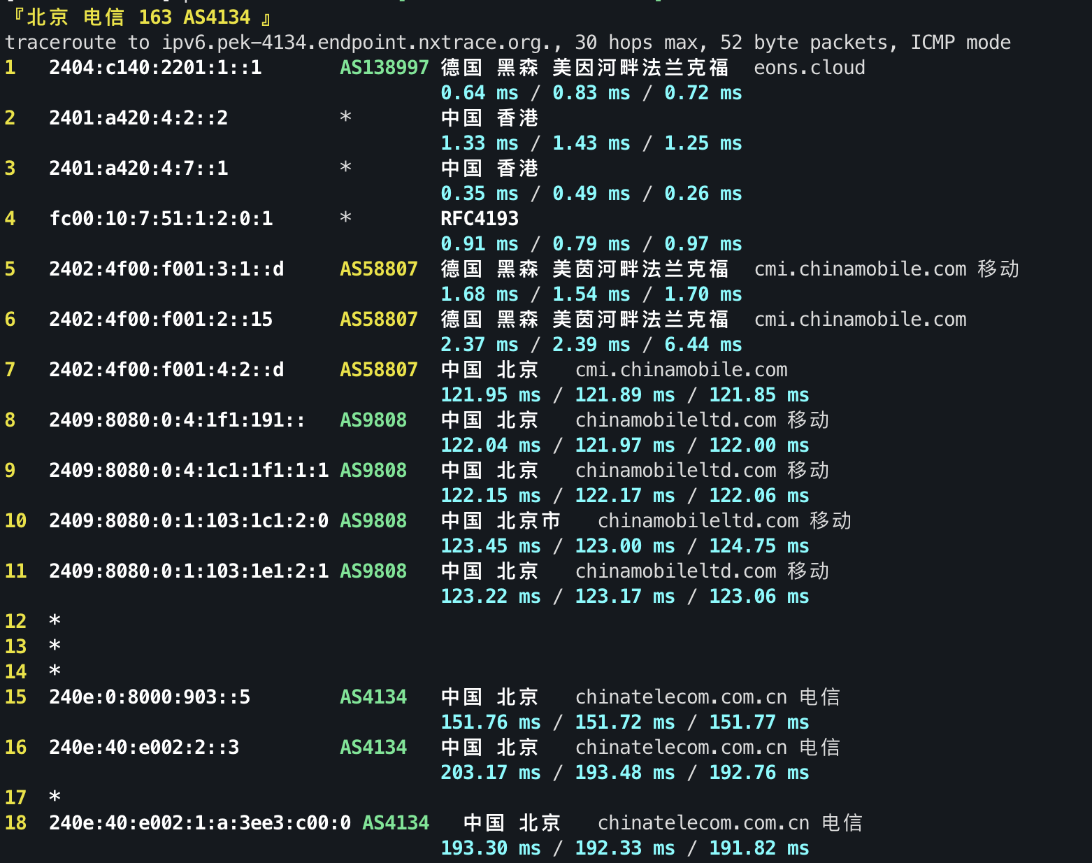 IPv6 回程 ICMP 3